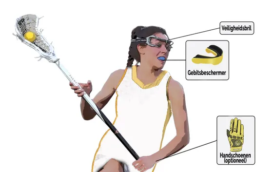 Protectiegear lacrosse
